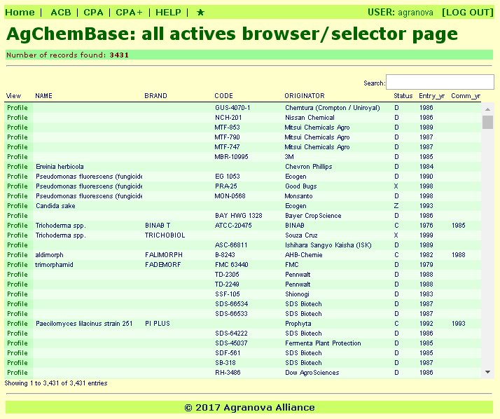 AgChemBase